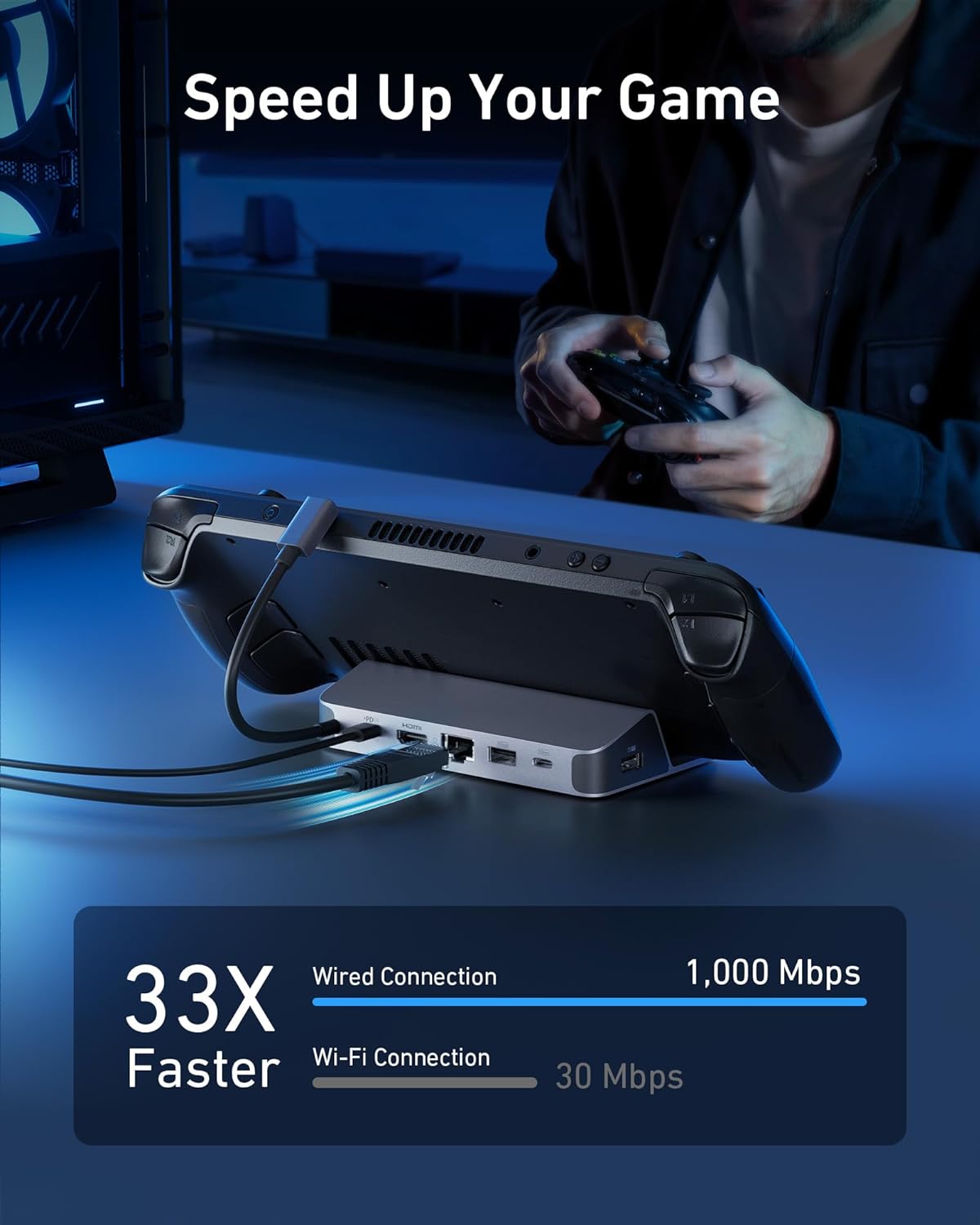 Usb C Hub - Stacja ładująca Anker do Steam Deck/ROG