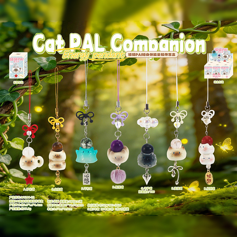 Pendant Energetyczny Kocia Prz – Phone Accessories Wholesale In China recenzja i cena