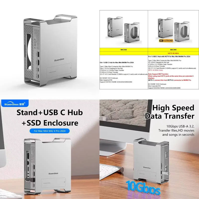 AP01 dla Mini M4 Stand Hub Doc – Usb C Hub recenzja i cena