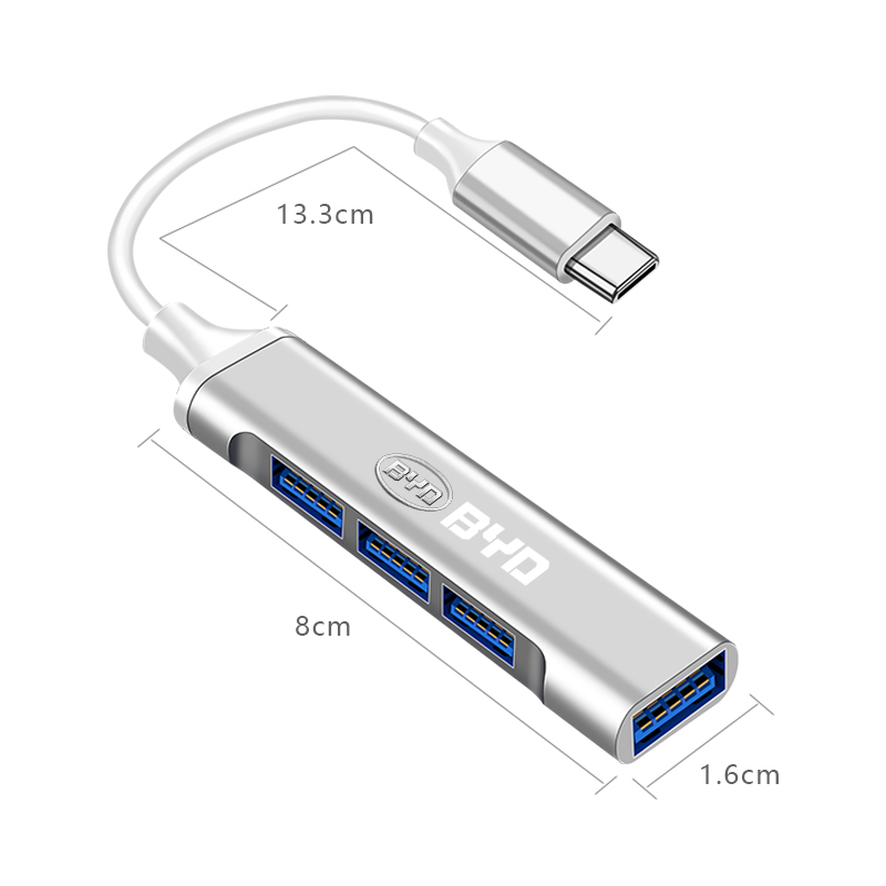 Adapter USB-C na USB, rozdziel – Usb C Hub recenzja i cena