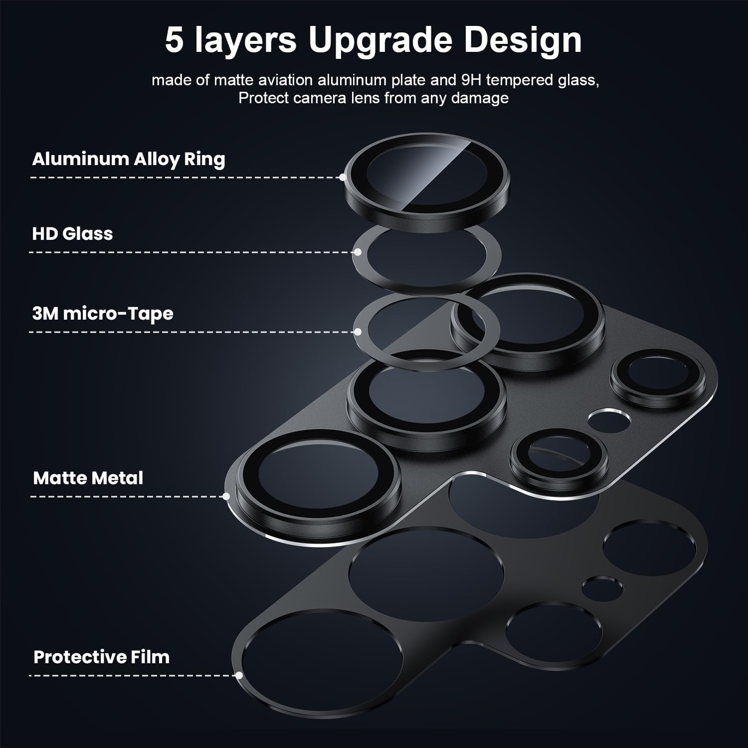 Osłona obiektywu aparatu do Sa – Phone Accessories For Android recenzja i cena