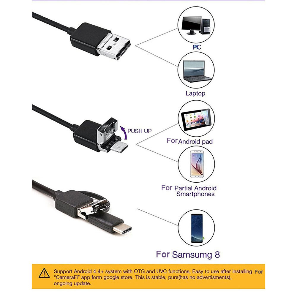 Kamera endoskopowa do telefonu – Phone Accessories For Android recenzja i cena