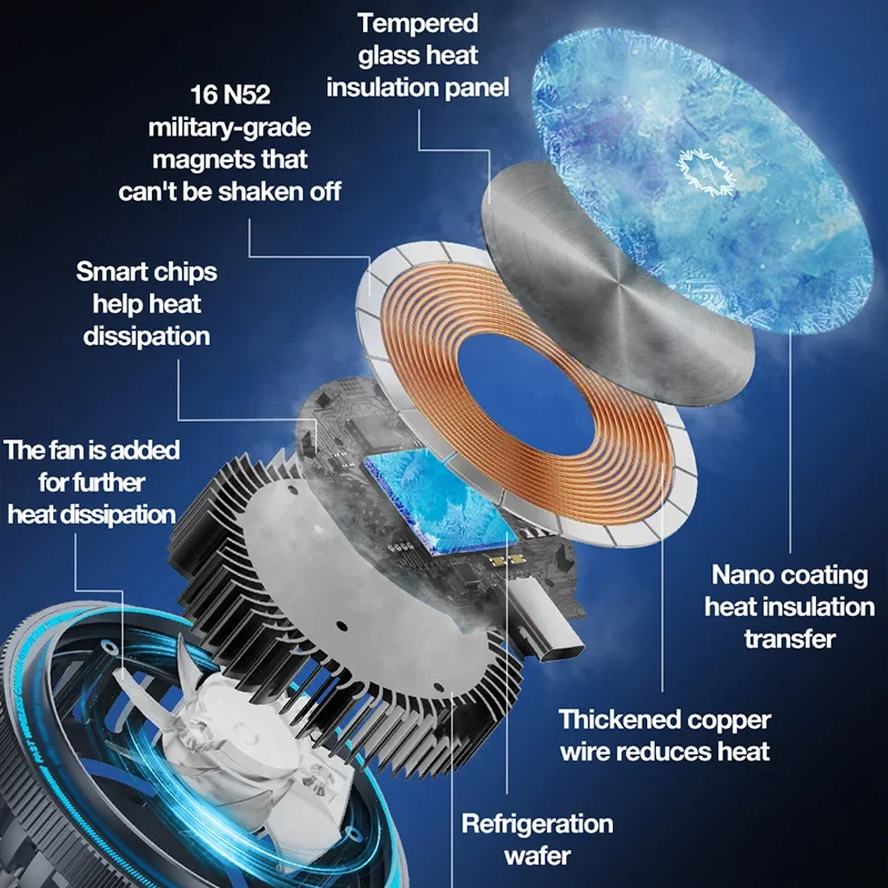 Magnetyczna bezprzewodowa łado – Phone Cooling Fan recenzja i cena