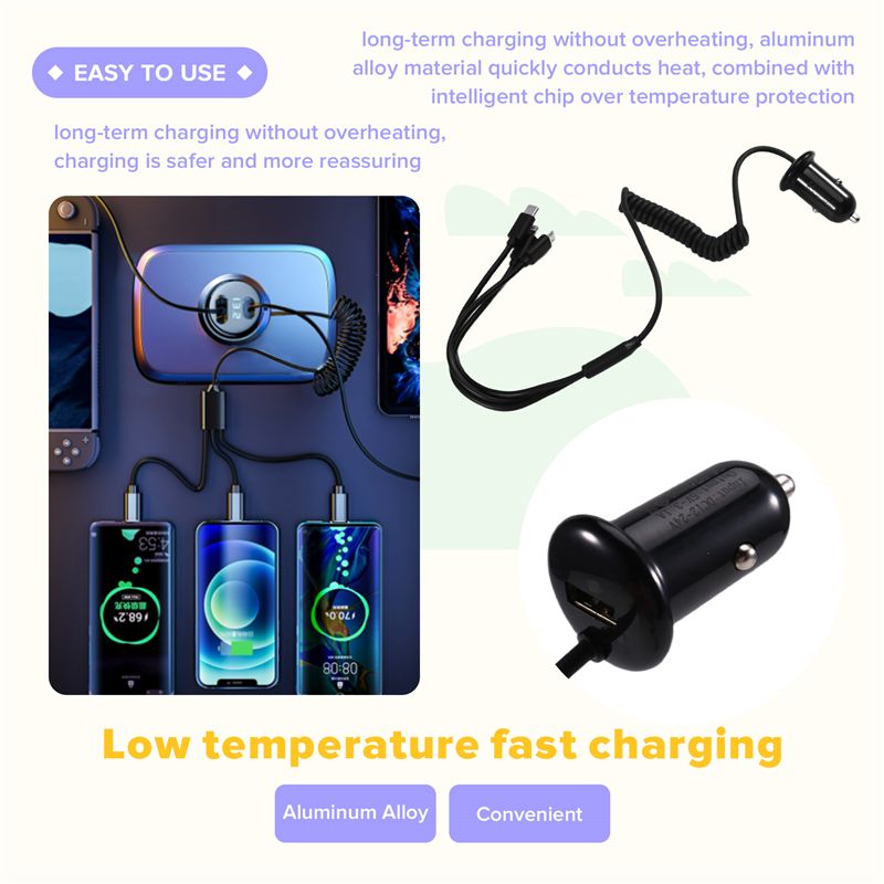 Akcesoria do adapterów samocho – Phone Accessories For Android recenzja i cena