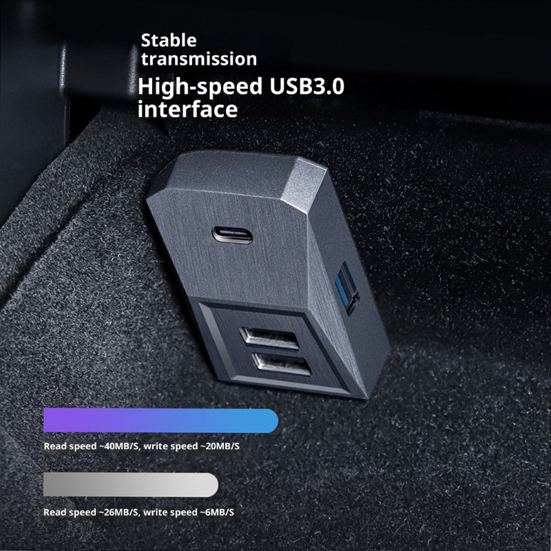 Stacja dokująca do schowka sam – Usb C Hub recenzja i cena
