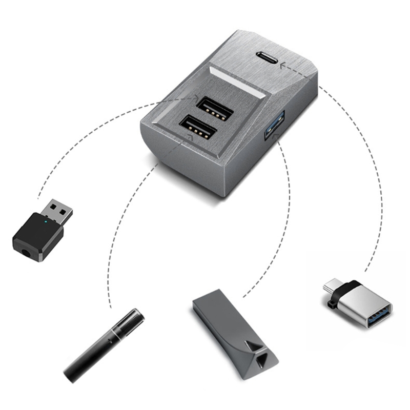 Stacja dokująca do schowka sam – Usb C Hub recenzja i cena